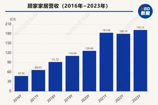 默森：如果滕哈赫能够赢得足总杯冠军，他就因该被授予爵位